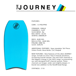 Hand Picked Journey BODYBOARD